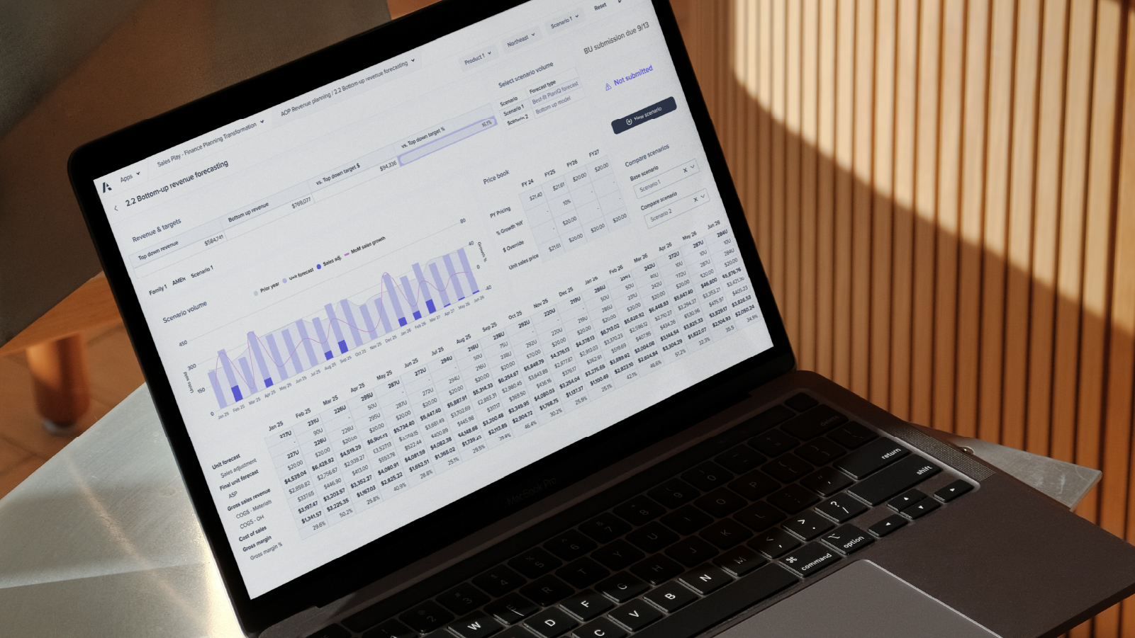 Ending CTA Desktop Bottom Up Revenue Forecasting Resource Tile Laptop displaying a bottom-up revenue forecasting dashboard. Features a scenario comparison chart, revenue targets, pricing breakdowns, and detailed financial metrics in a data table.