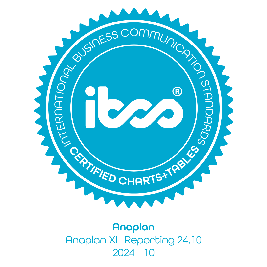 Anaplan XL IBCS Certification Function Small Tile Anaplan XL reporting: International Business Communications Standards Certified Charts+Tables