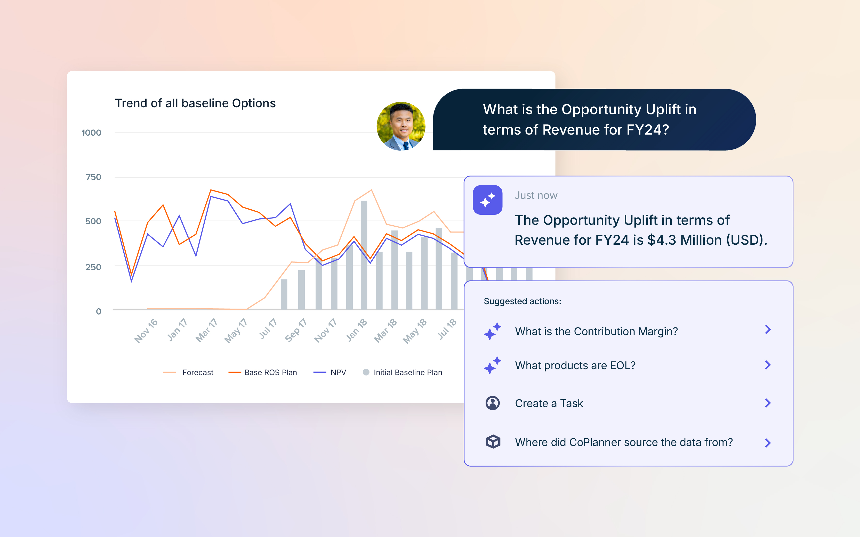 AI Benefit Revenue Uplift Insight Tile Dashboard showing revenue uplift analysis. The screen displays a chart titled “Trend of all baseline Options” and a chat-style UI answering a question about FY24 opportunity uplift in revenue, with follow-up suggested actions below.