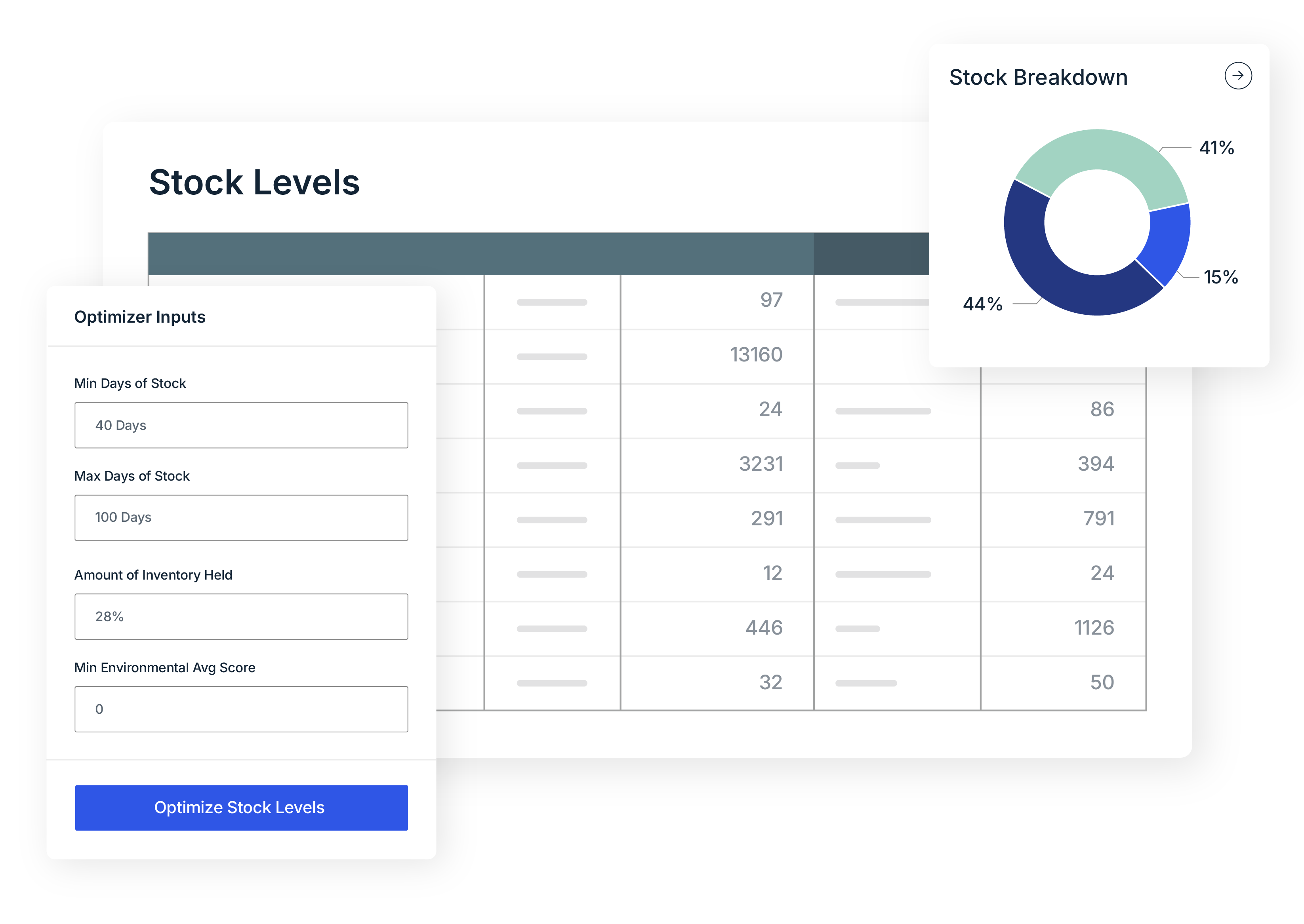 Anaplan AI Optimizer Graphics