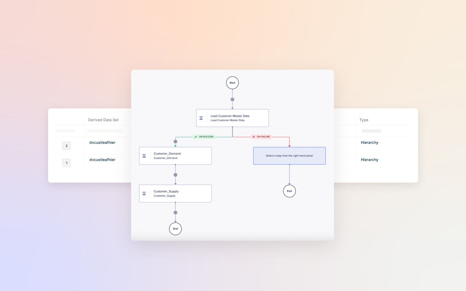 Accelerate Time to Value Product Visual