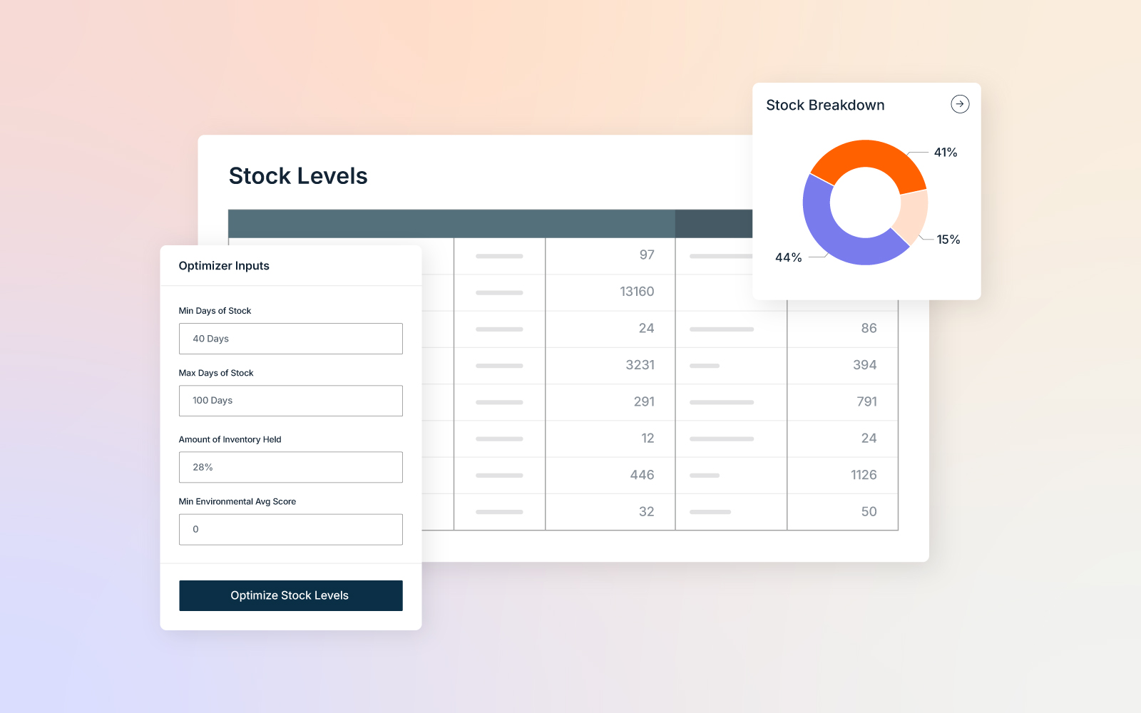 Anaplan Intelligence Optimizer Product Visual