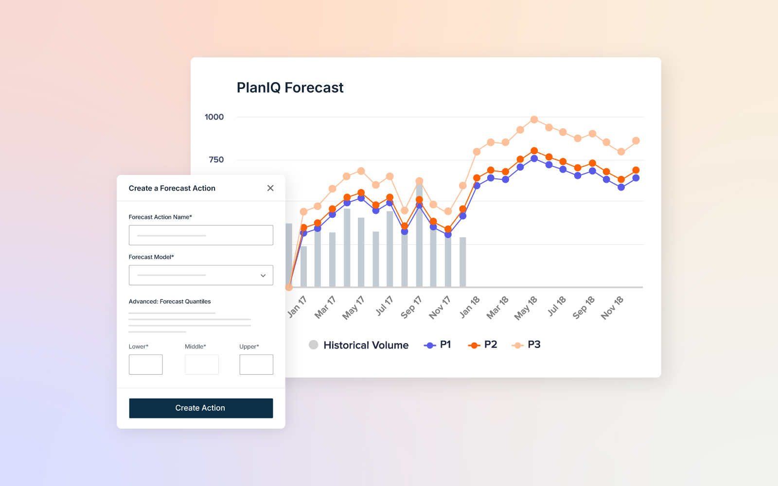 Anaplan Intelligence Plan IQ Product Visual