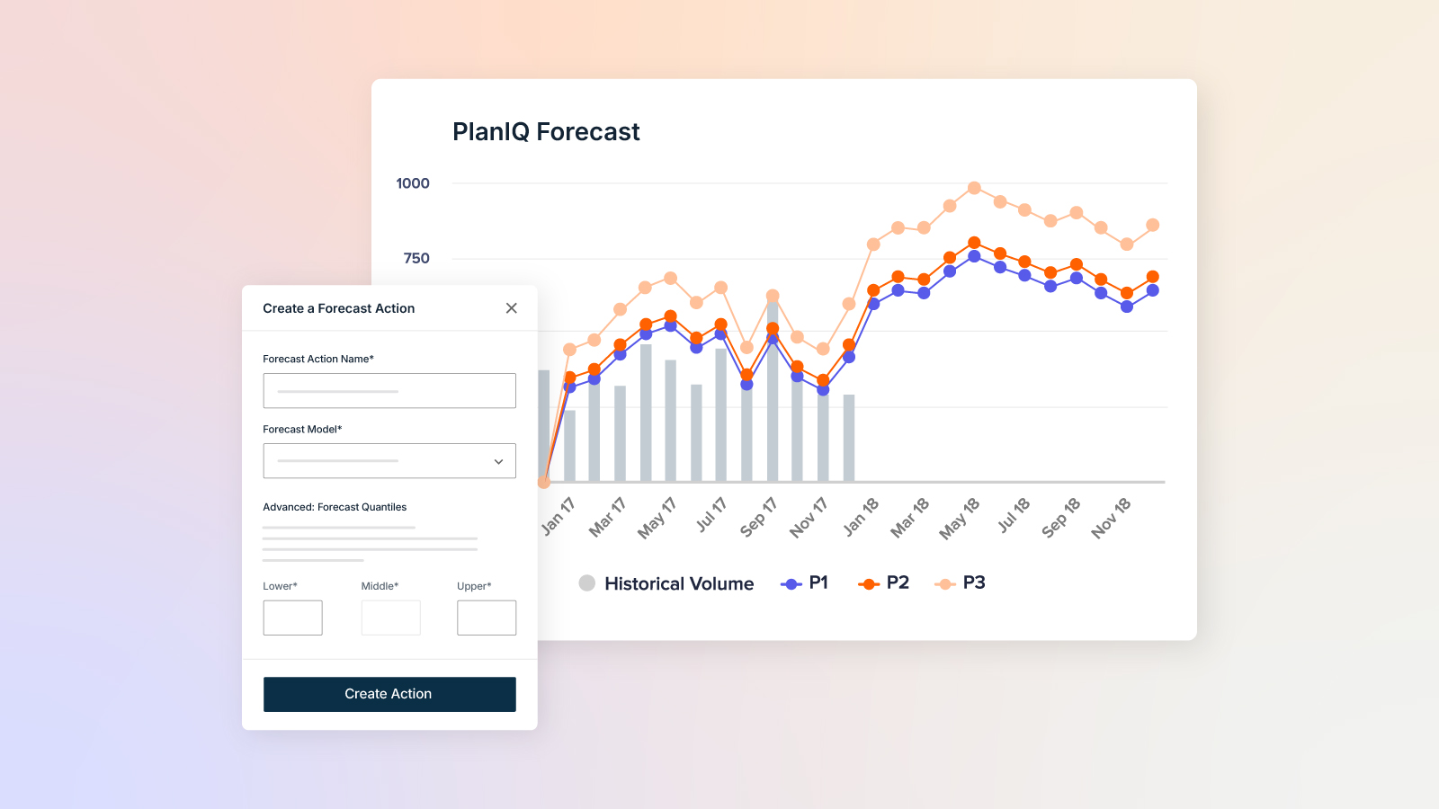 Anaplan Intelligence Platform Product Visual