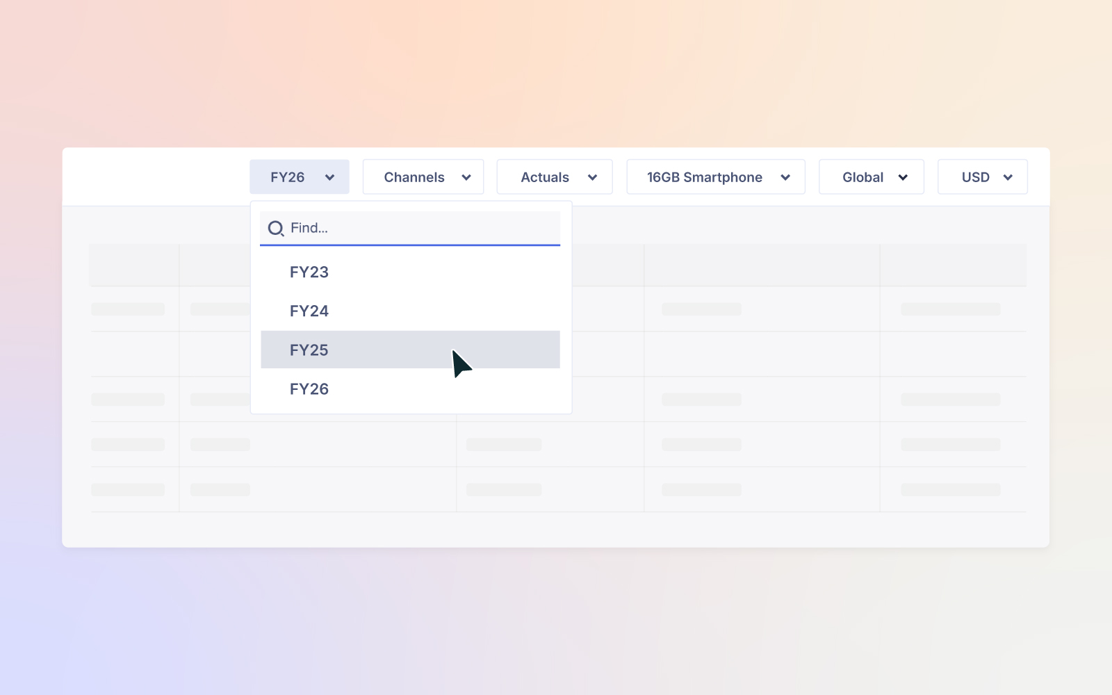 Anaplan Multi Dimensional Modeling Product Visual