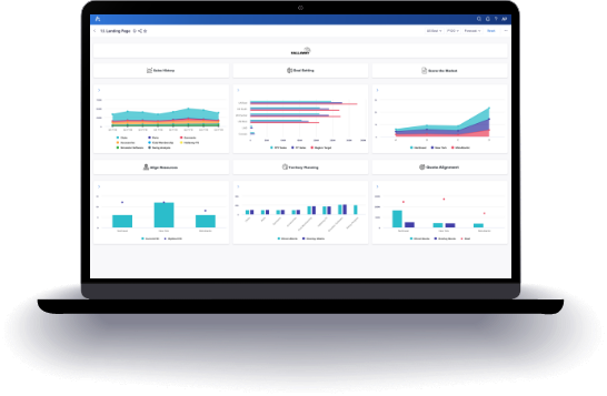 Anaplan Dashboard on laptop