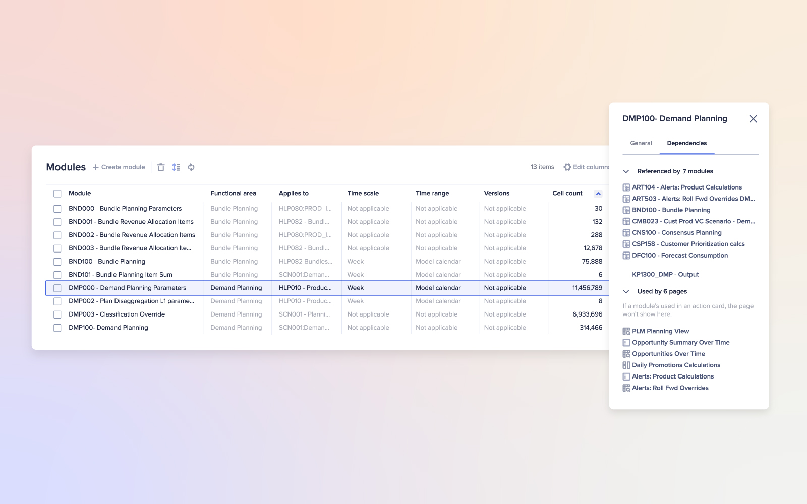 Anaplan Scalable Data Set Calculations Product Visual