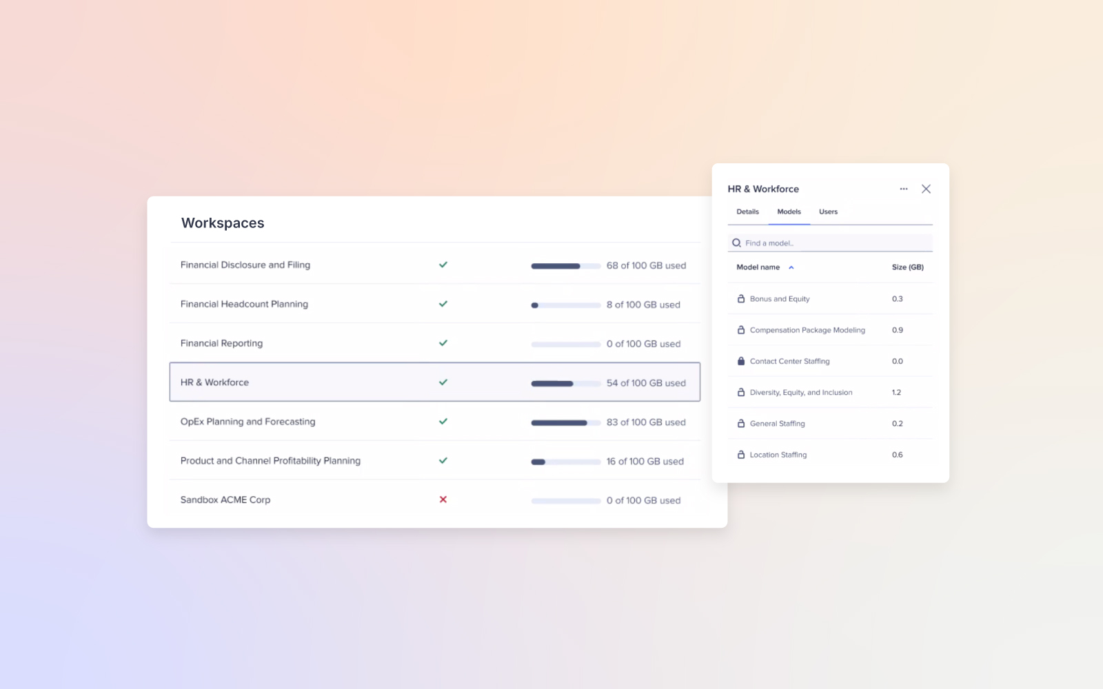 Greater visibility and control product visual