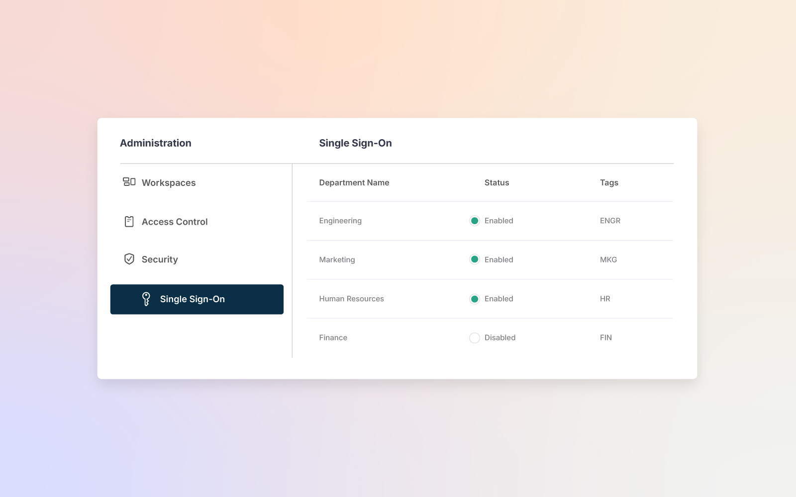 Simple Secure Access Product Visual