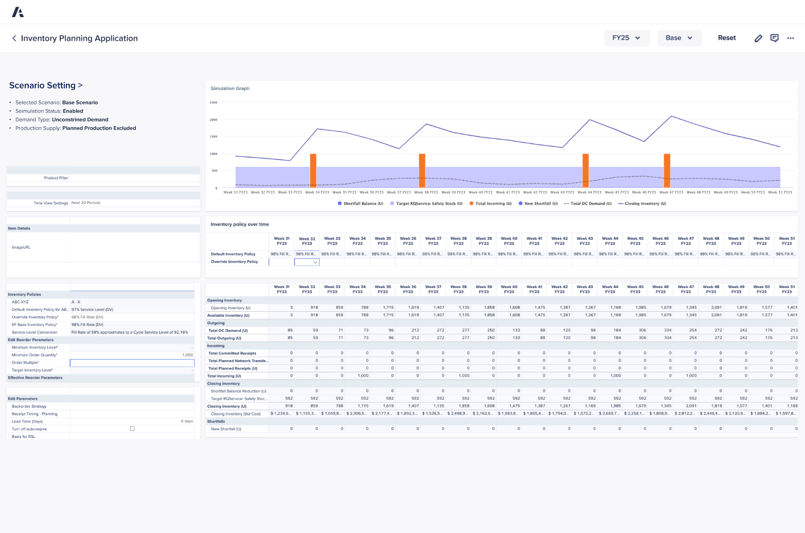 Inventory Planning Dashboard