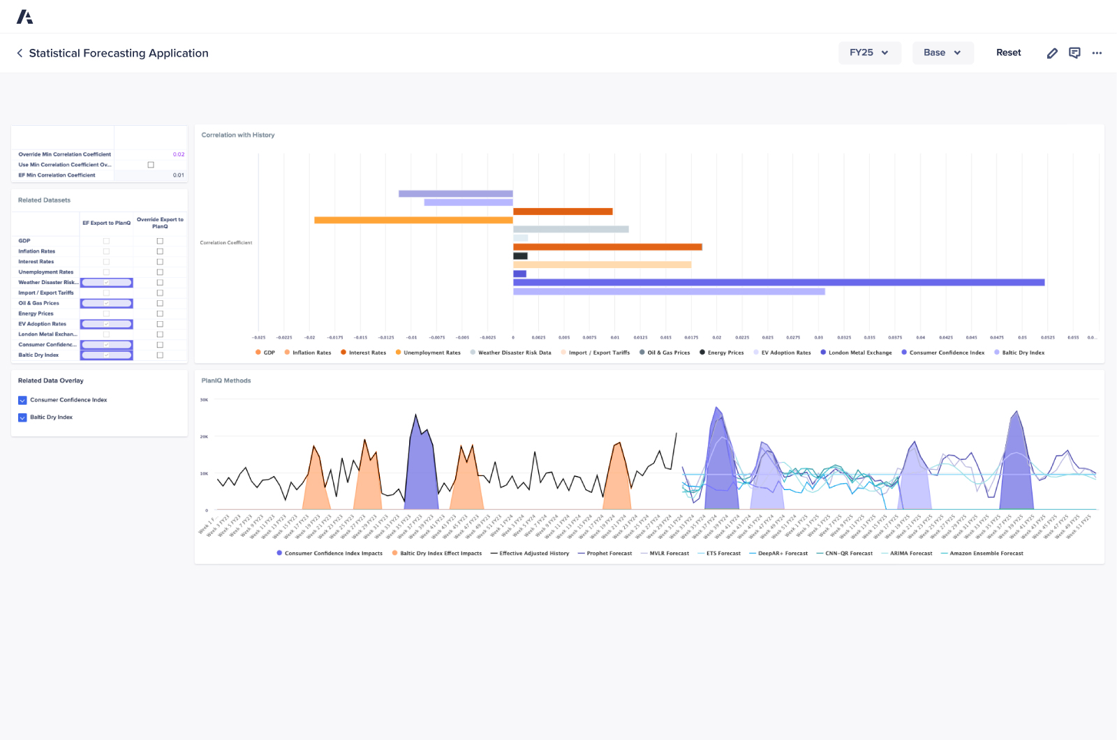 Statistical forecasting application dashboard image