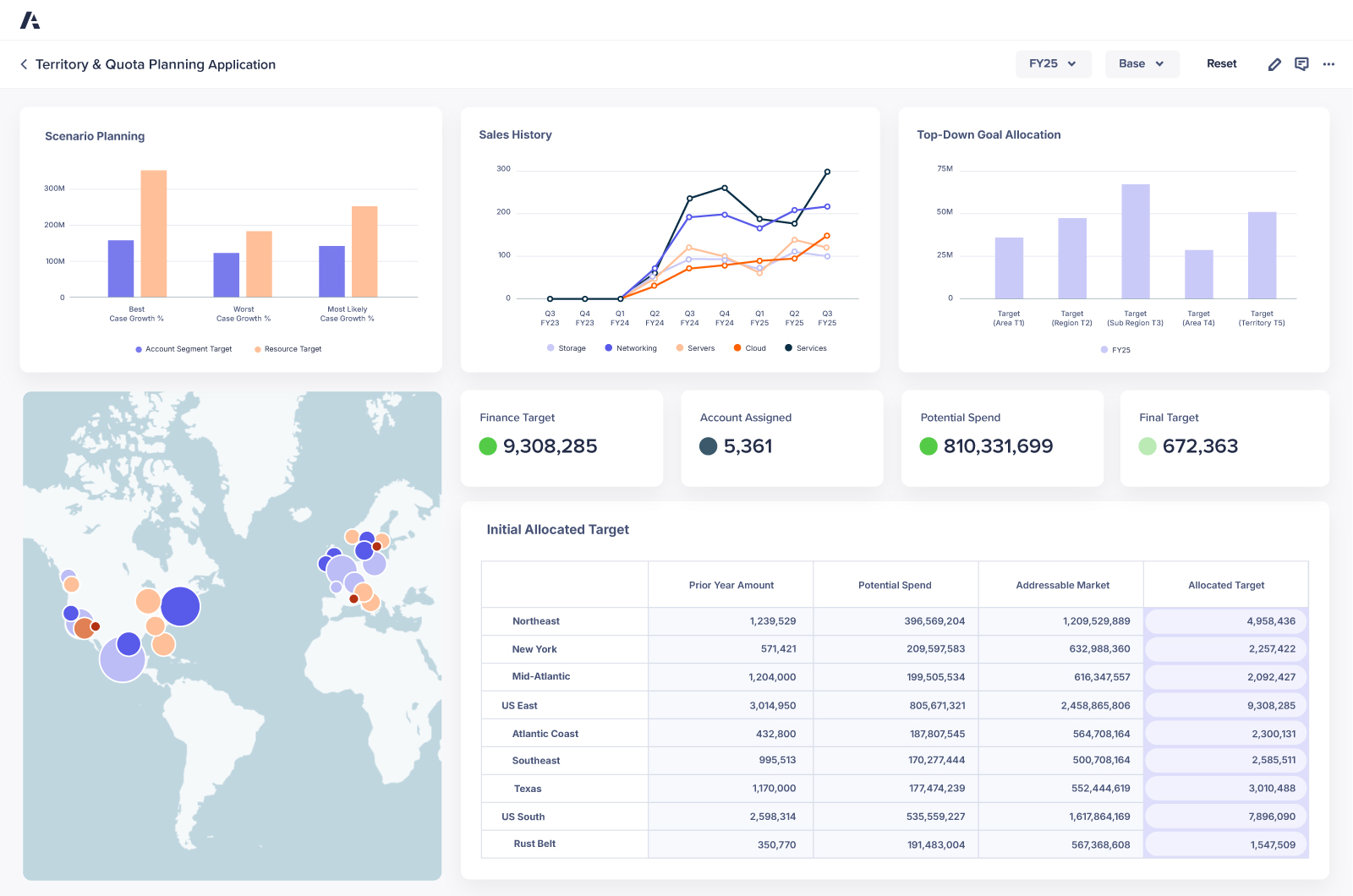 Territory and Quota Planning Dashboard