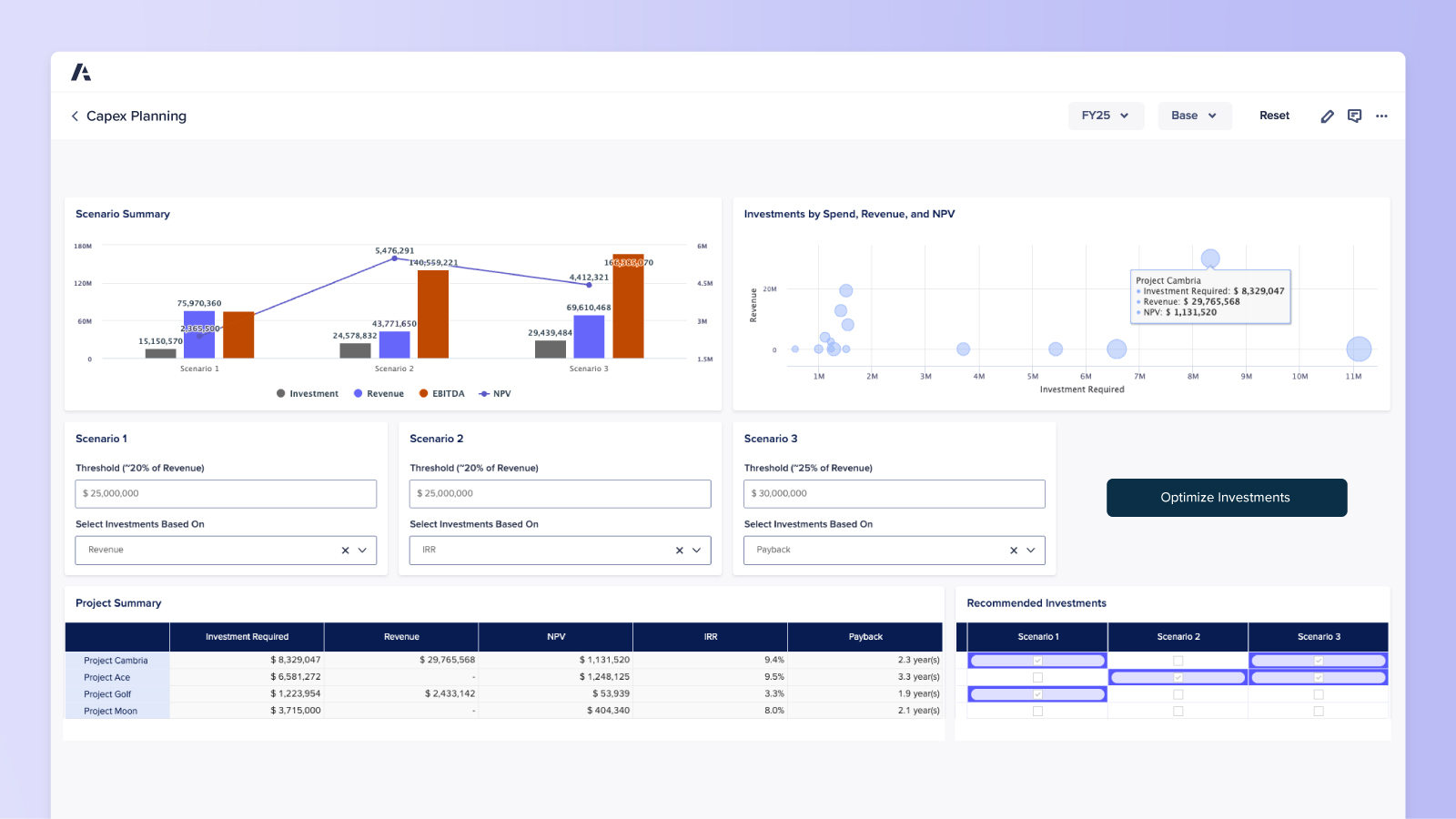 Capex Planning Dashboard