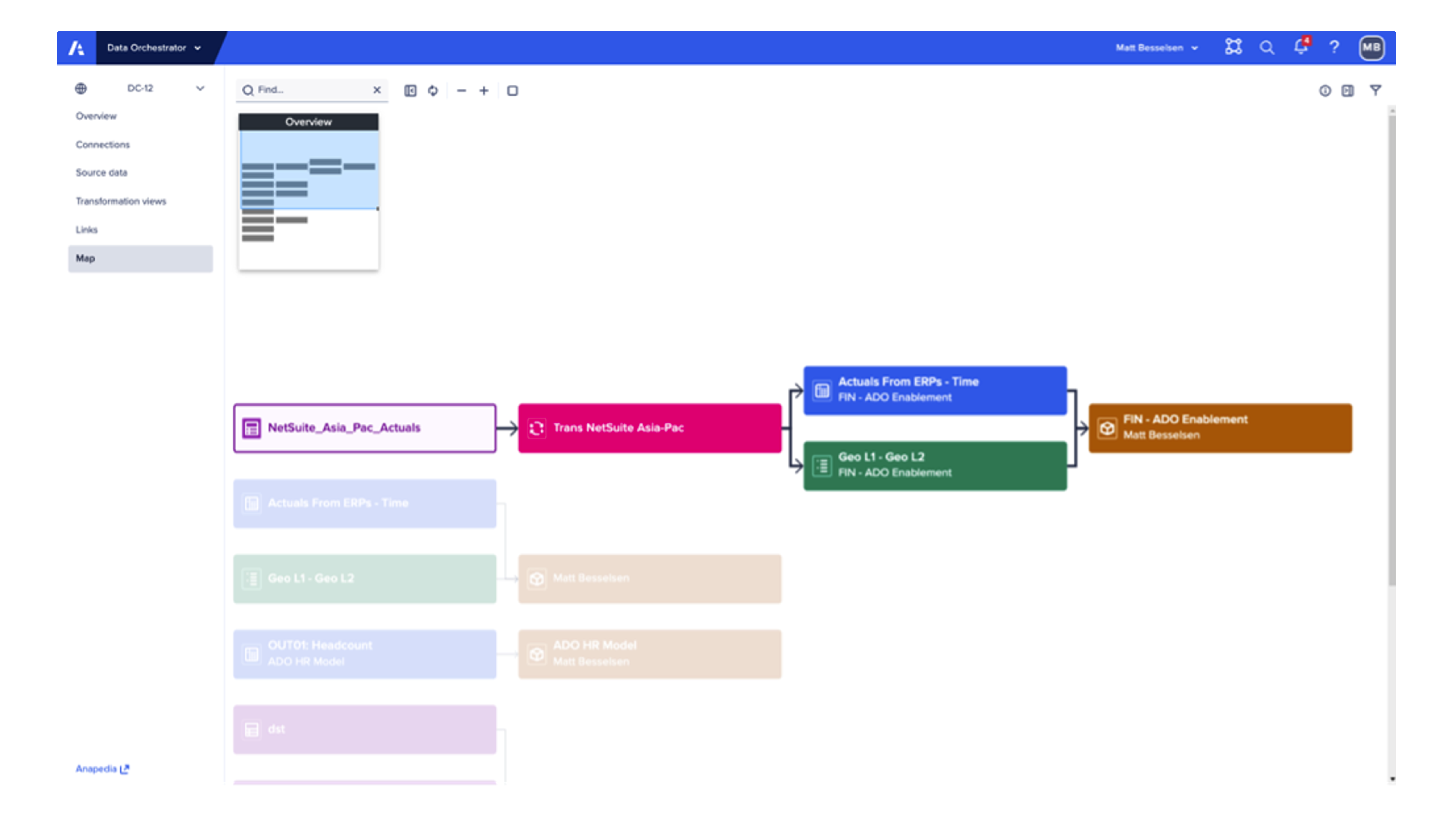 Anaplan data management and integrations extensibility product dashboard