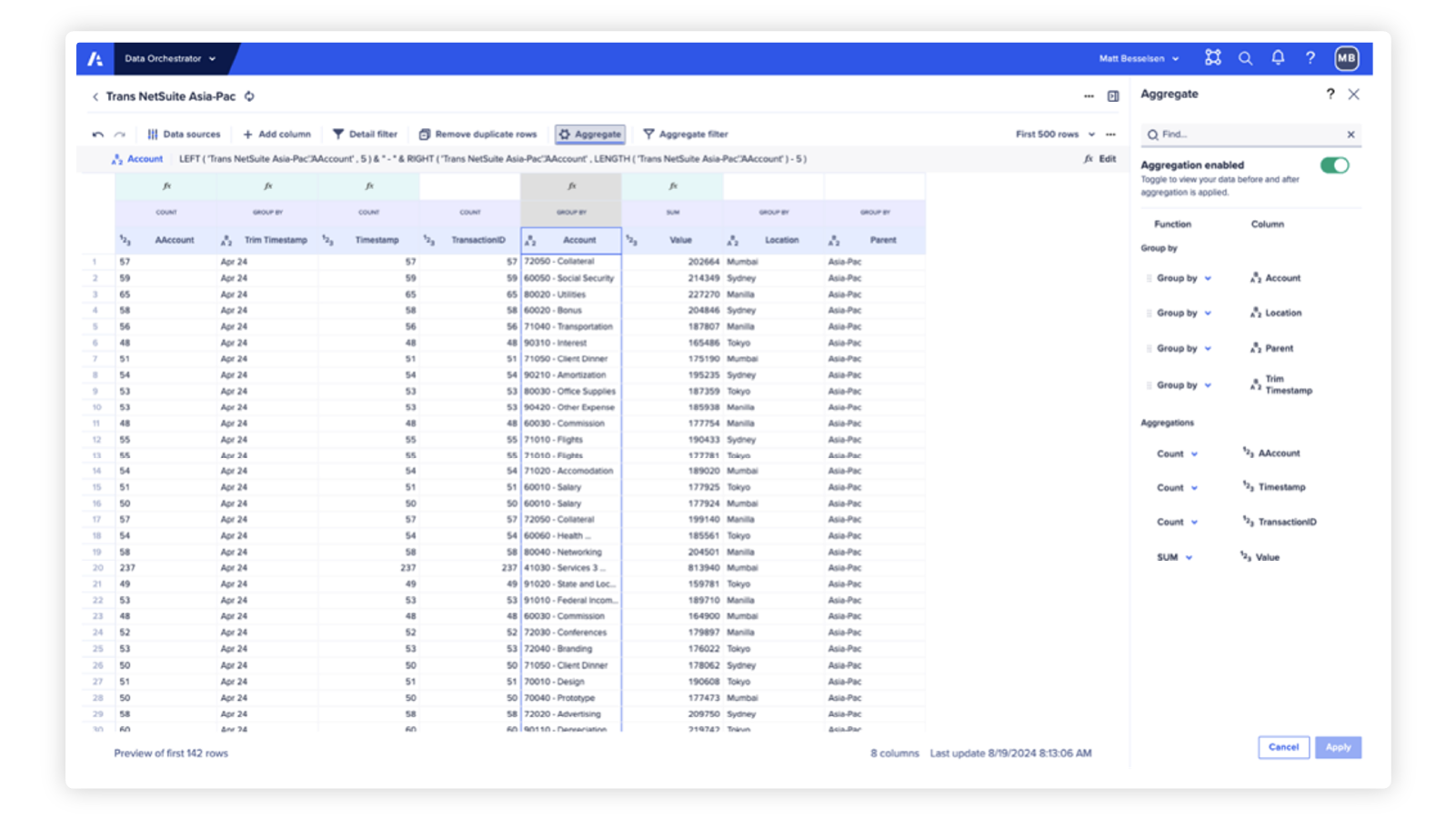 Anaplan data orchestrator product dashboard