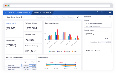 Anaplan dashboard