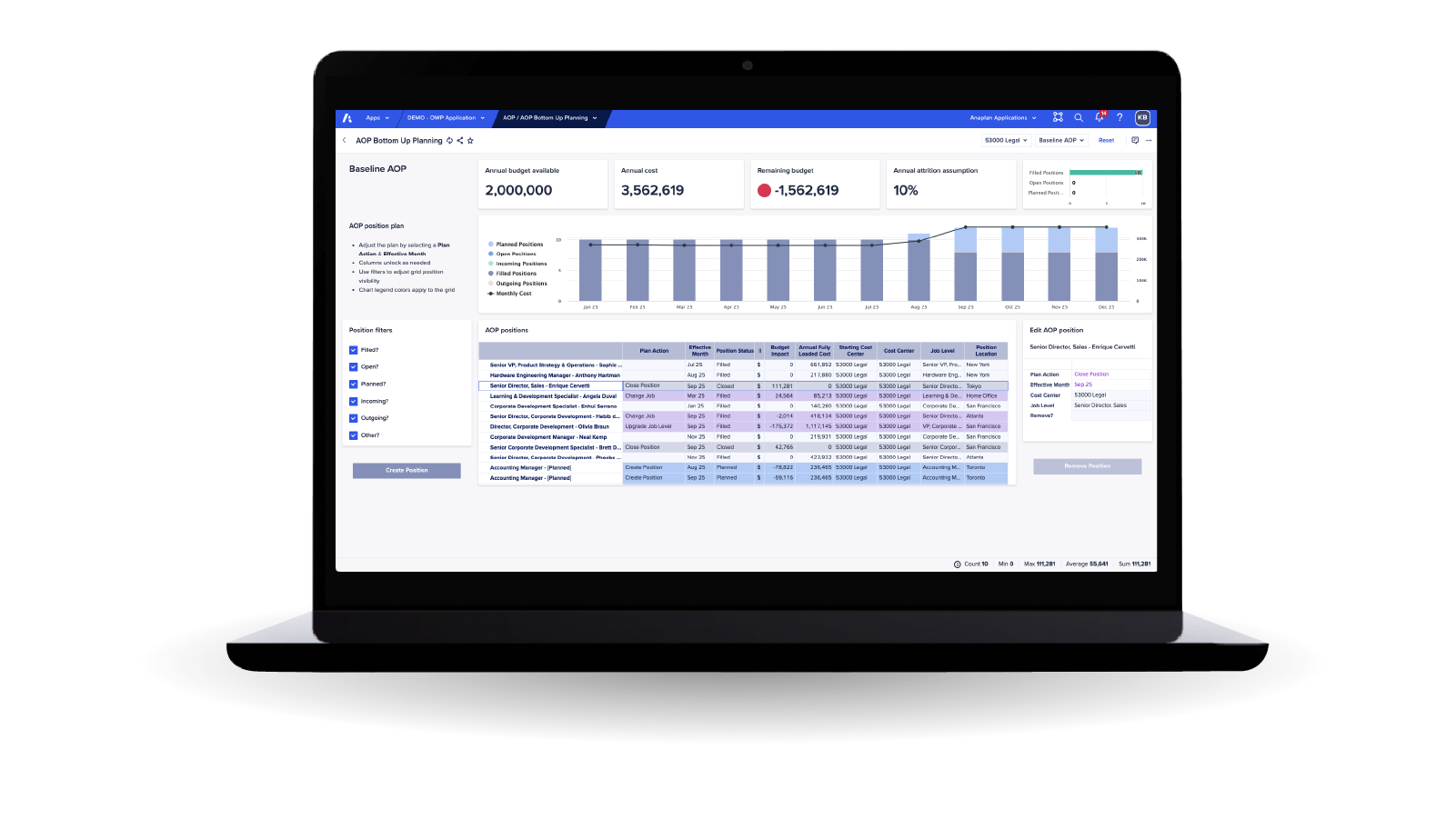 Operational Workforce Planning application dashboard