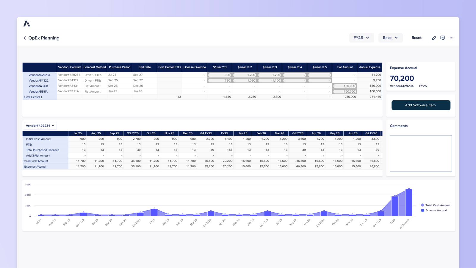 Opex Planning Dashboard