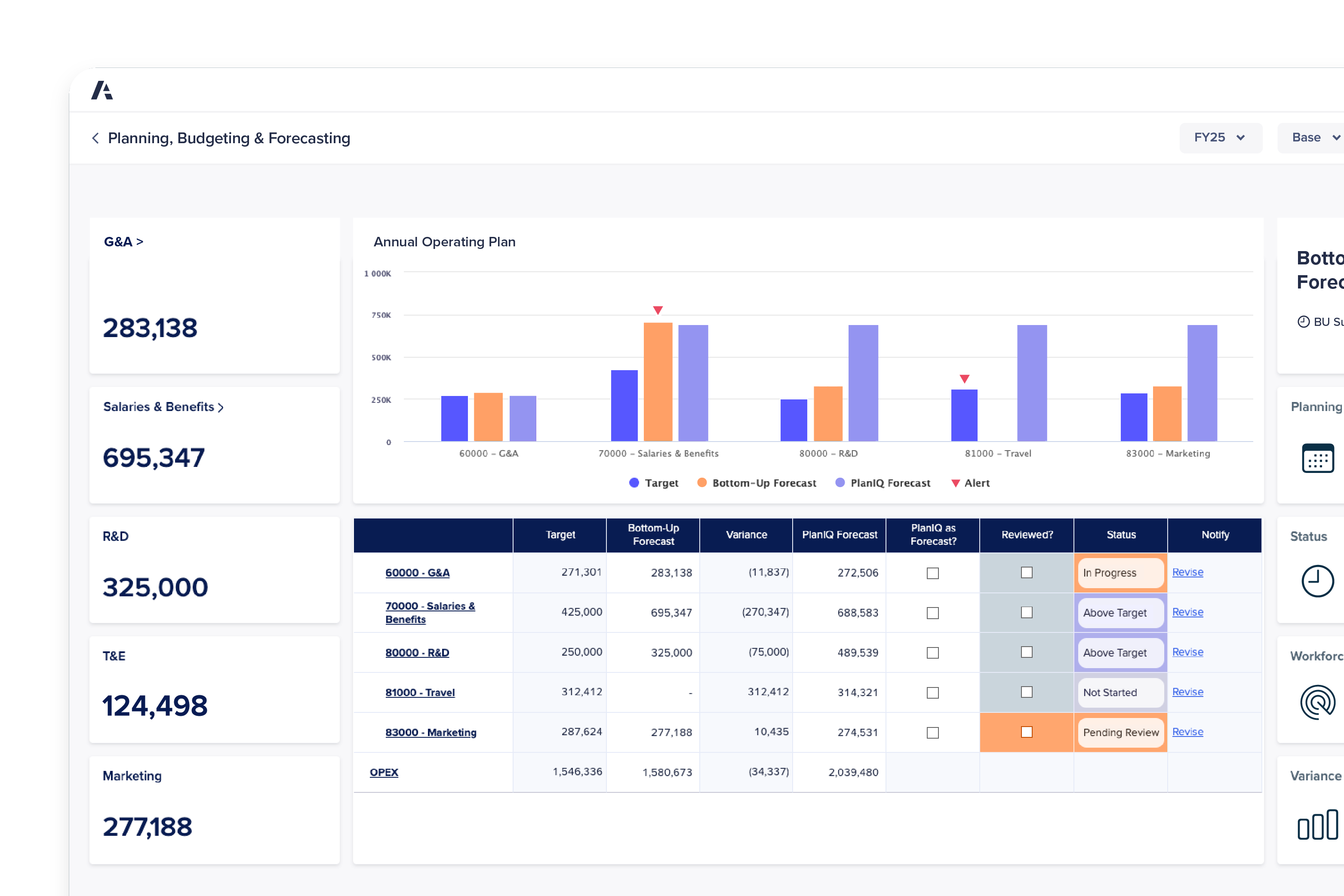 A digital dashboard displaying various data metrics and visualizations for analysis and decision-making.