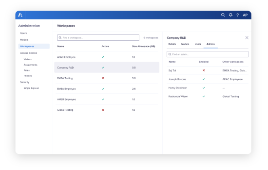 Anaplan dashboard