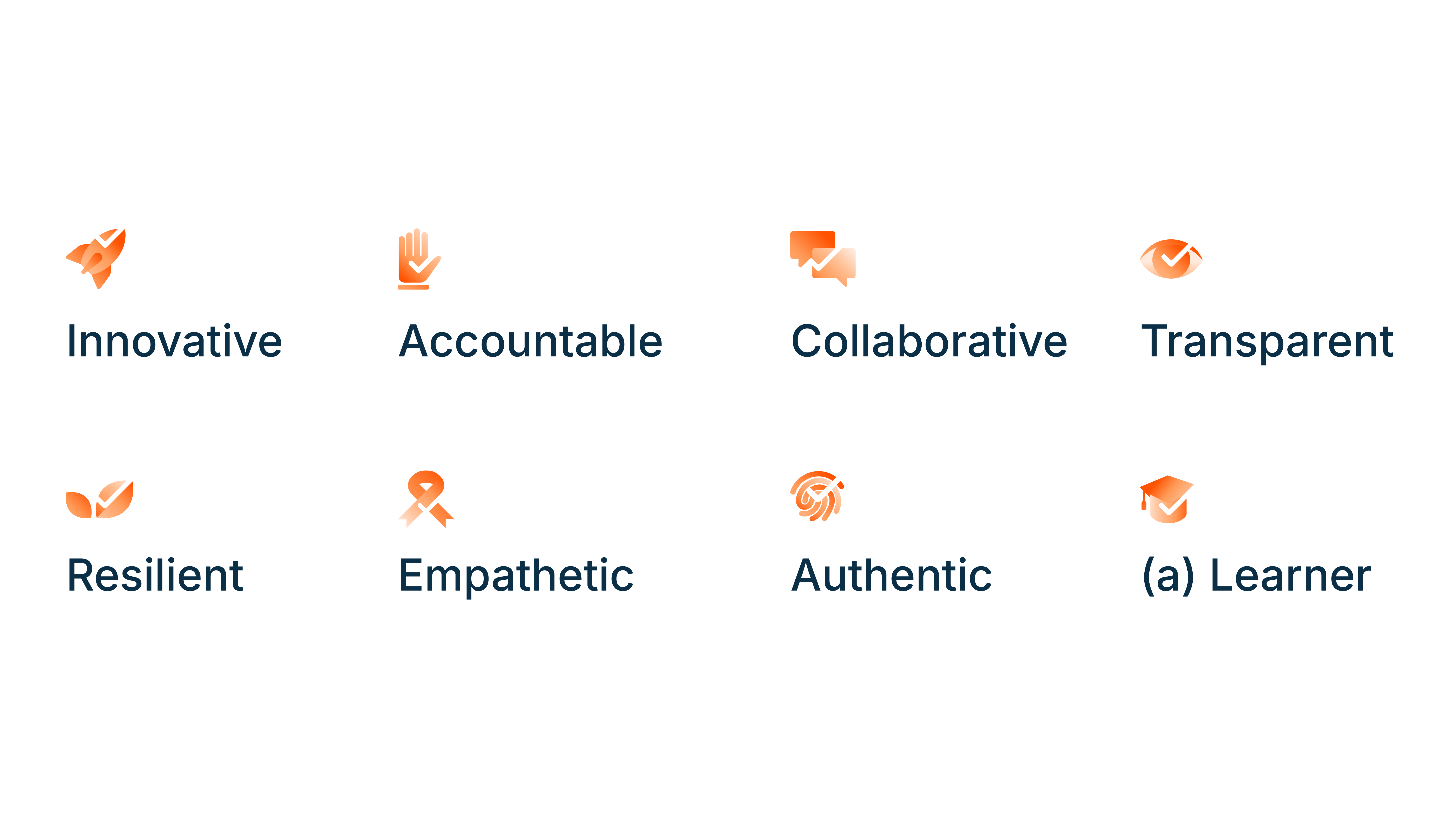 Anaplan values icons: innovative, accountable, collaborative, transparent, resilient, authentic, learner