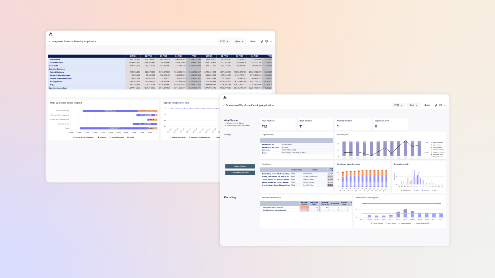 Anaplan Dashboards featuring our IFP and OWP Applications