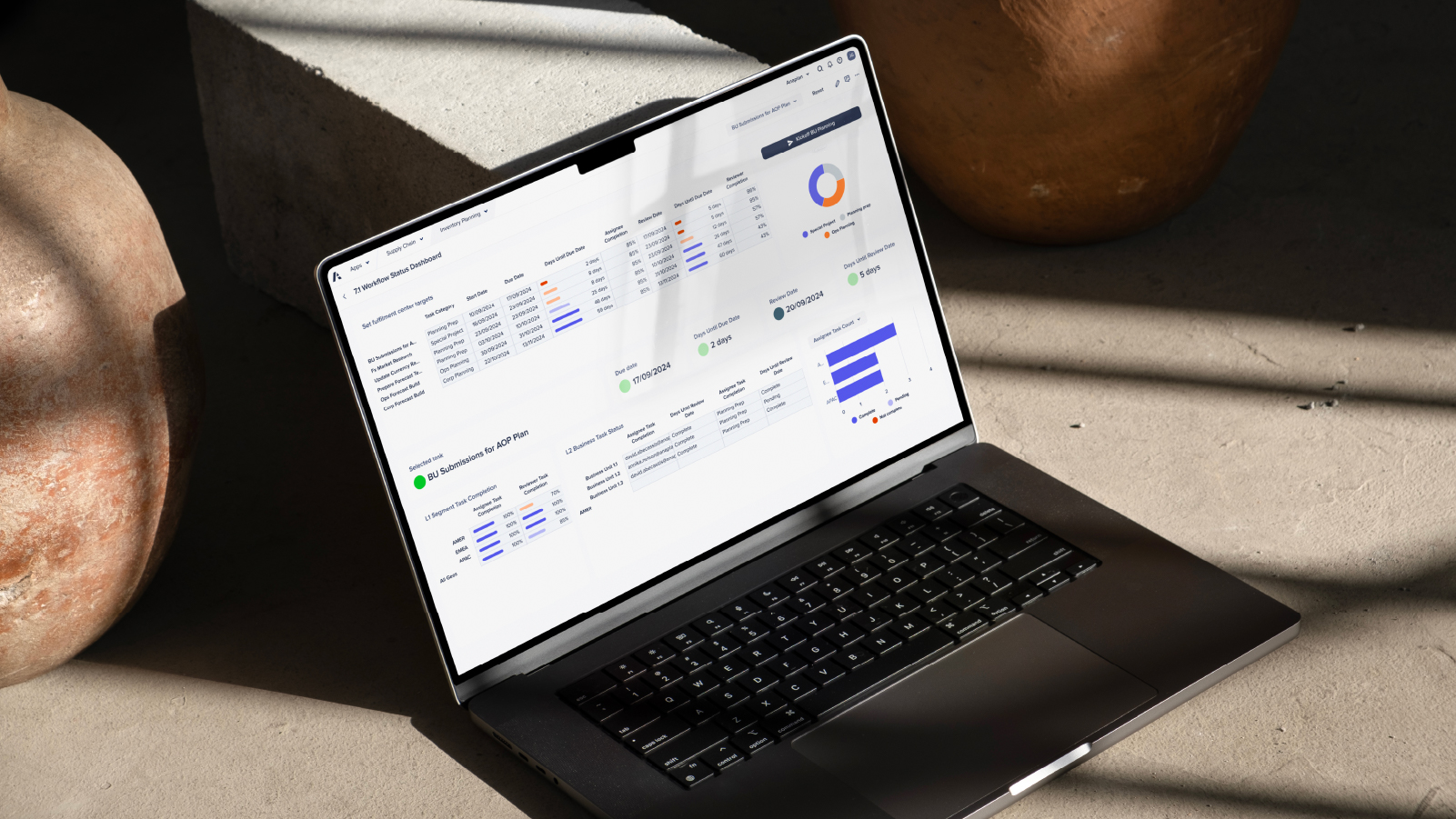 A laptop displaying a dashboard interface, positioned on a table, showcasing data and analytics.