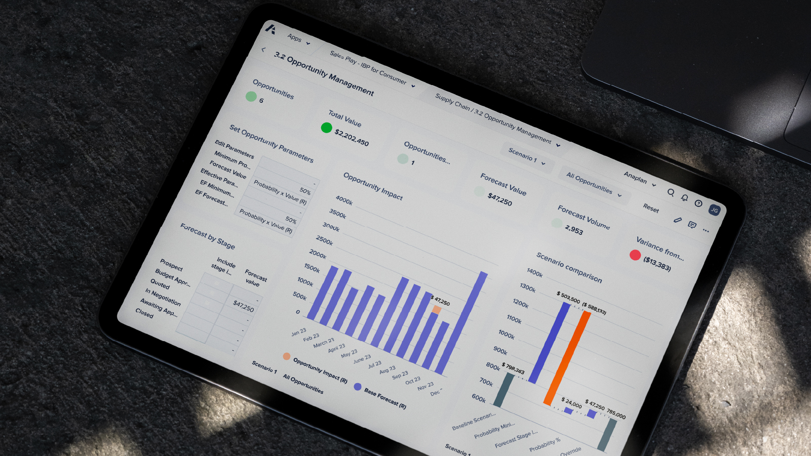 A tablet displaying a graph on its screen, illustrating data trends and analysis in a digital format.