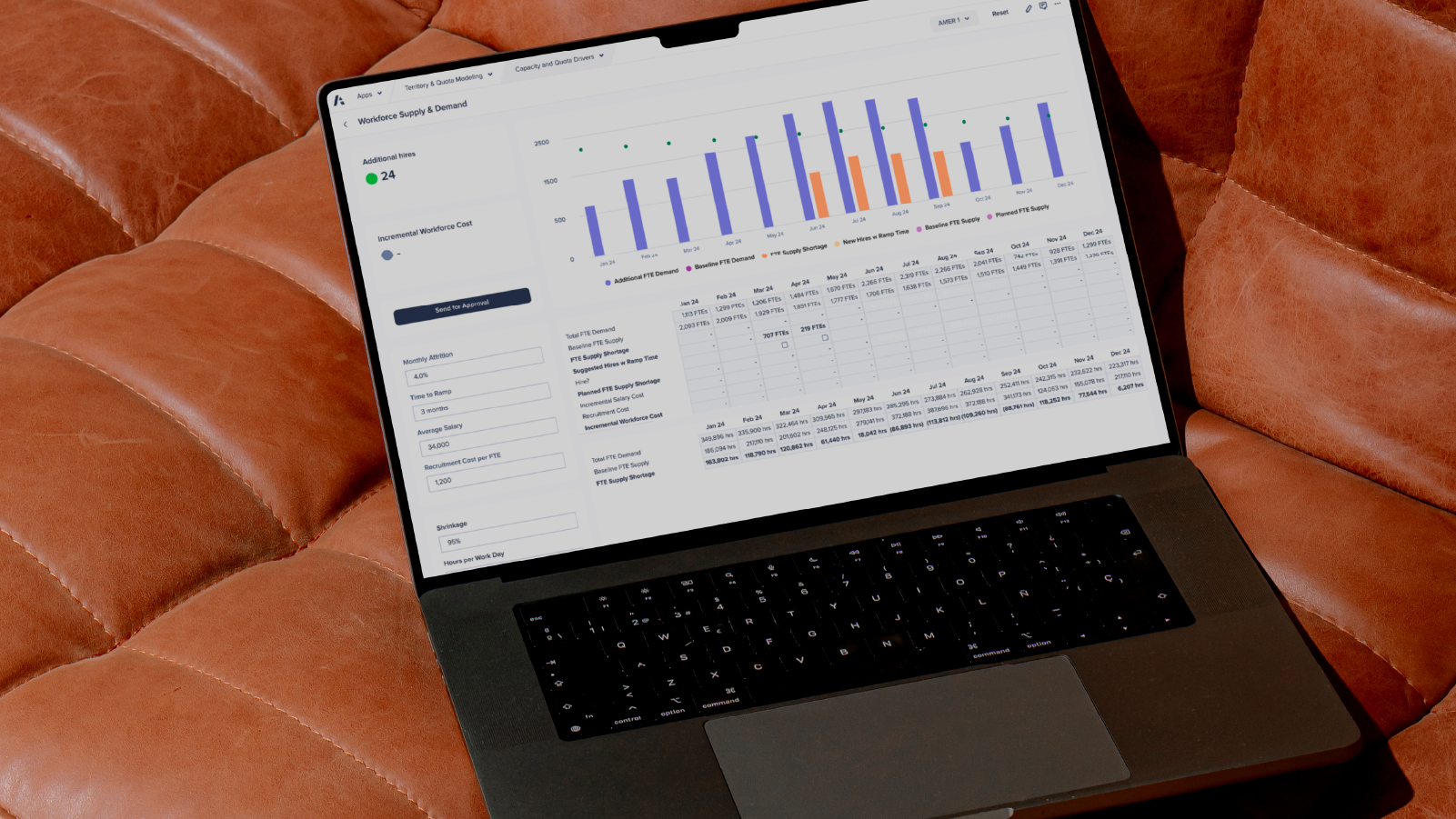 A laptop displaying a graph rests on a leather couch, showcasing a blend of technology and comfort.