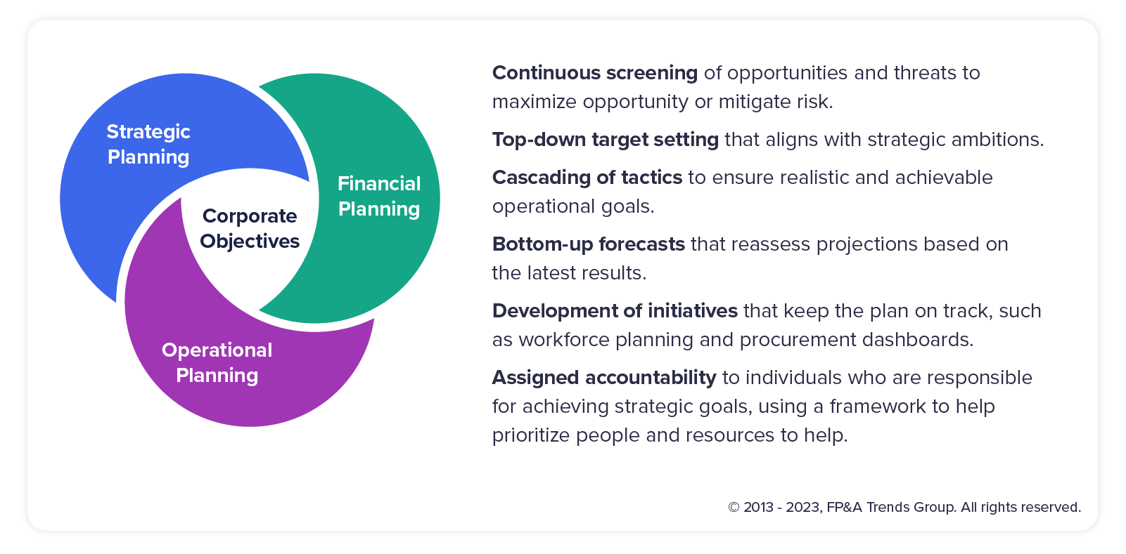 Why FP&A can help bridge the SEG Graphic 2