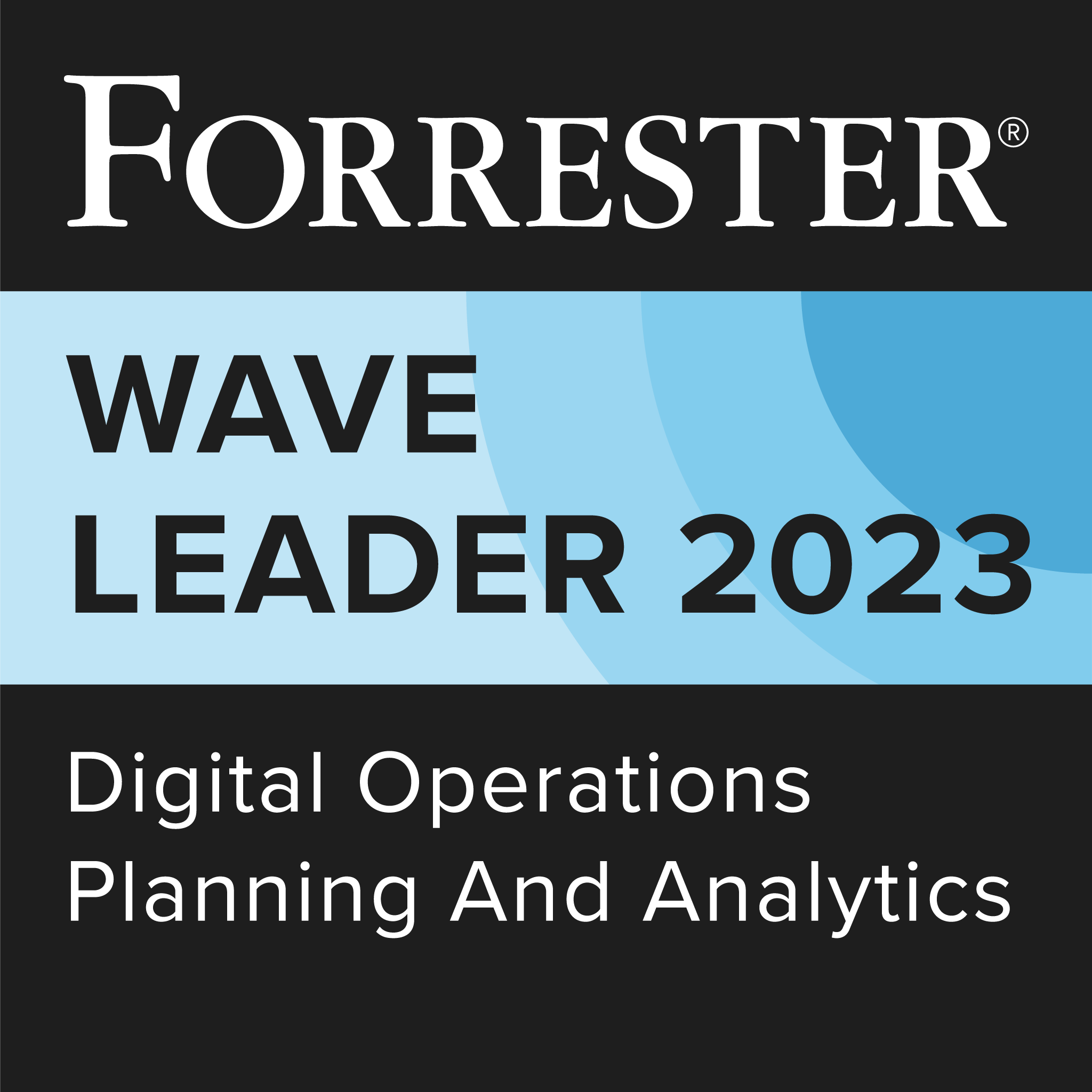 Forrester Wave 2023
