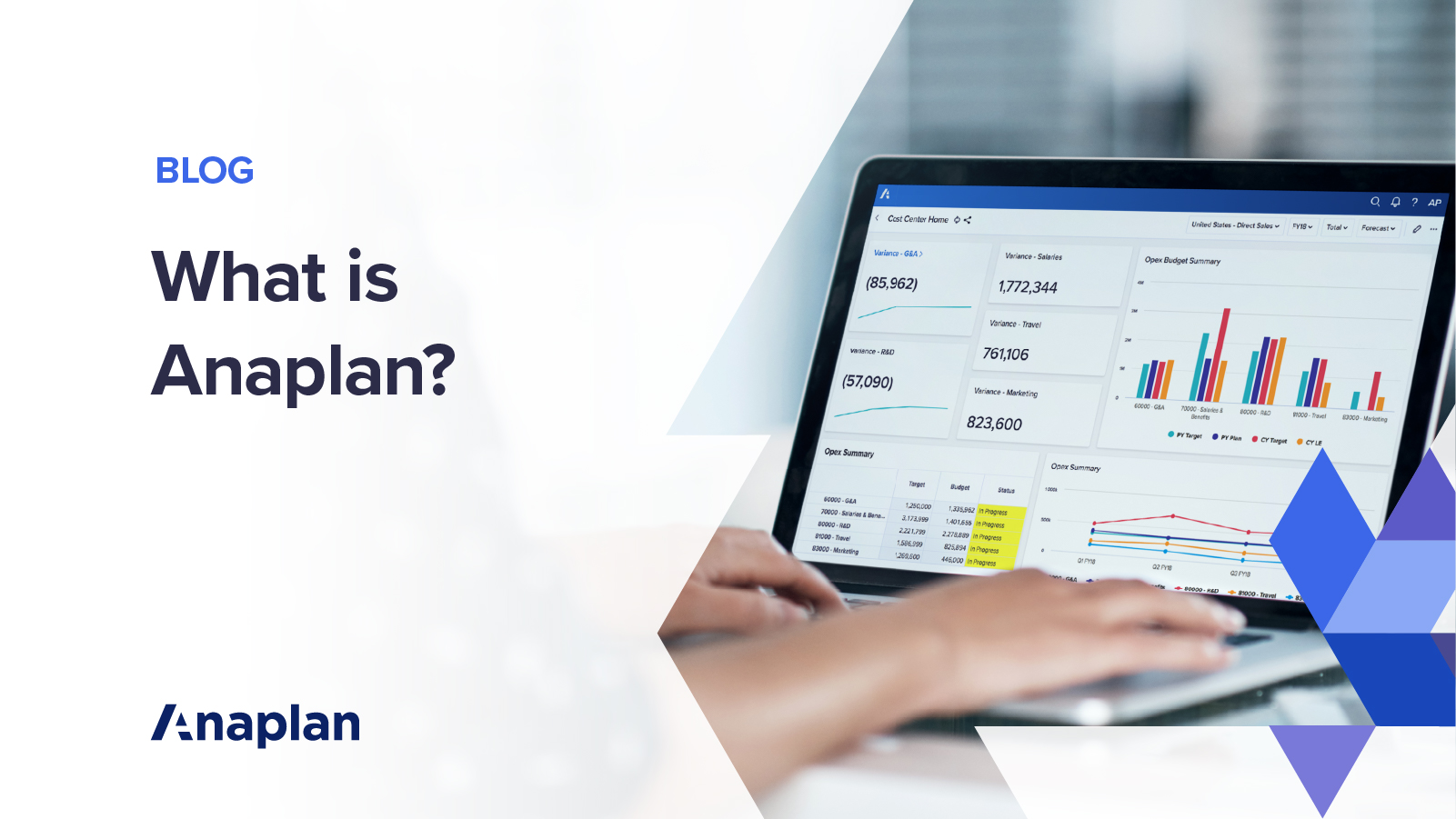 What is Anaplan and How does Connected Planning Work? Anaplan