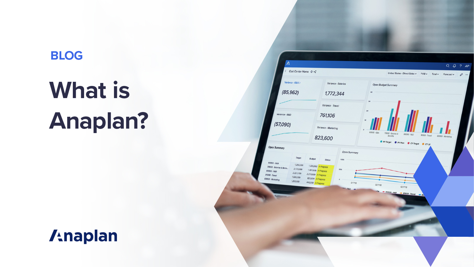 What is Anaplan? And how does it exemplify Connected Planning? Anaplan